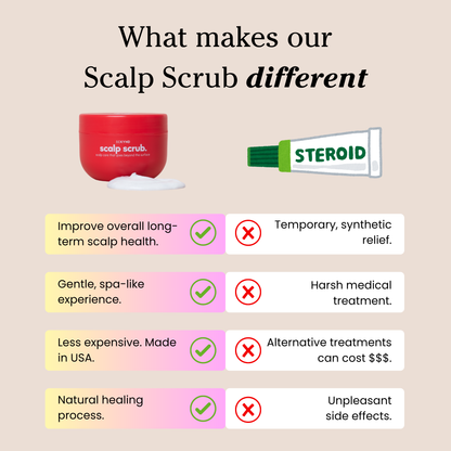 Bekynd Beauty Scalp Scrub